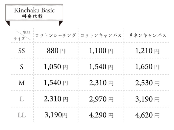 Kinchaku Basic SS リネンキャンバス ネイビー [巾着袋 麻 厚手 シンプル 無地] 16枚目の画像