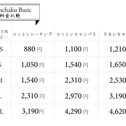 Kinchaku Basic M リネンキャンバス ネイビー [巾着袋 麻 厚手 シンプル 無地] 16枚目の画像