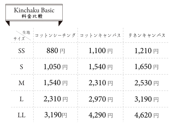 Kinchaku Basic M リネンキャンバス ネイビー [巾着袋 麻 厚手 シンプル 無地] 16枚目の画像