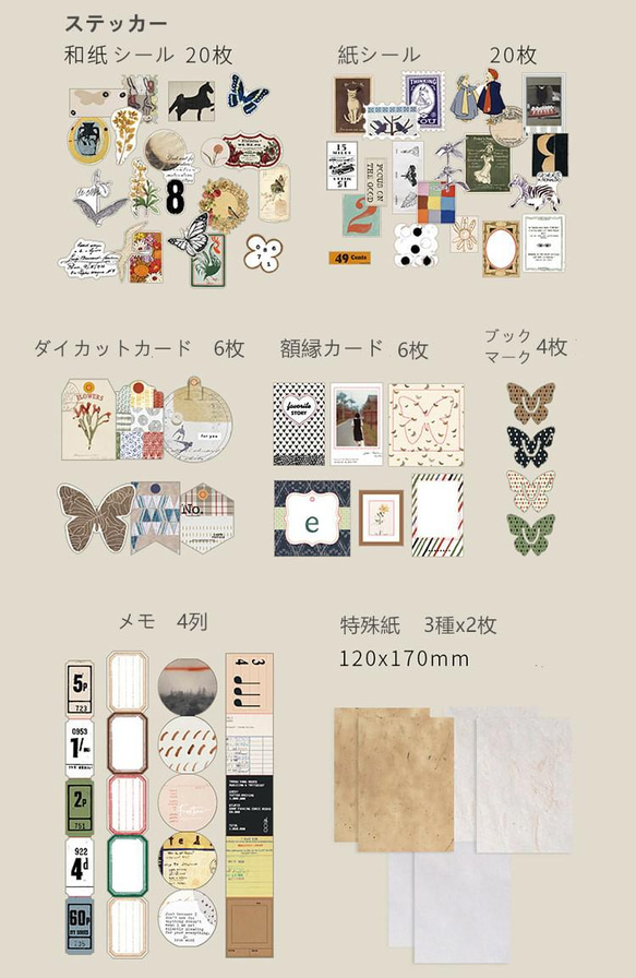 在庫処分　4種　88点　レトロ　紙モノ　紙素材　コラージュ素材　ジャンクジャーナル素材　紙もの　詰め合わせ　素材パック 3枚目の画像