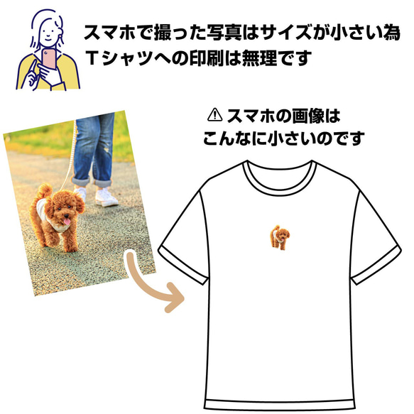 うちの子Ｔシャツ☆顔デカVer.（いぬ ねこ 犬 猫 ネコ ペット うさぎ ウサギ ハムスター パンダ） 2枚目の画像