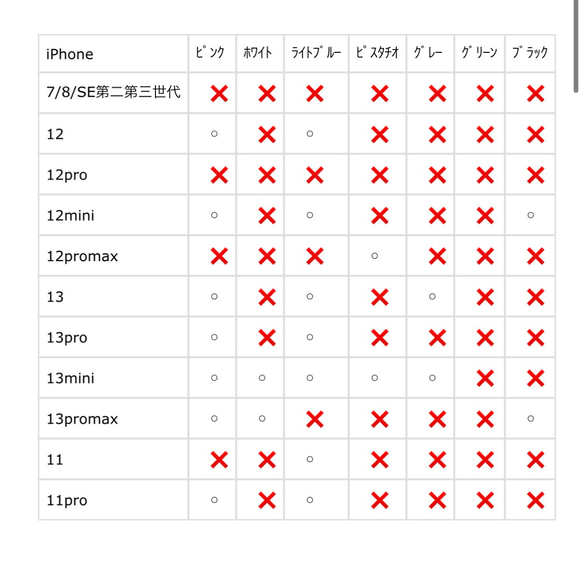 【帶戒指】黃秋葵壓果iPhone保護殼 第13張的照片