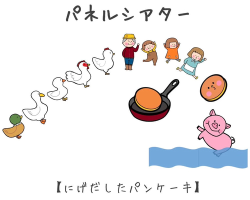 パネルシアター にげだしたパンケーキ 通常サイズ】保育 雑貨・その他
