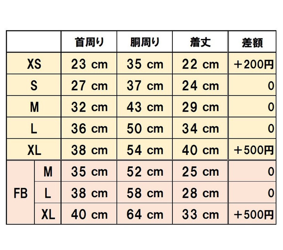  第14張的照片