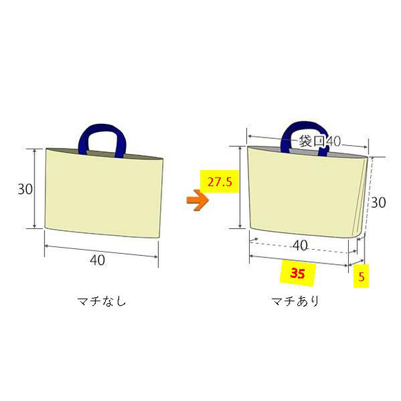 【受注制作】　Anne　レッスンバッグ　リバティ　フェリシテ 4枚目の画像