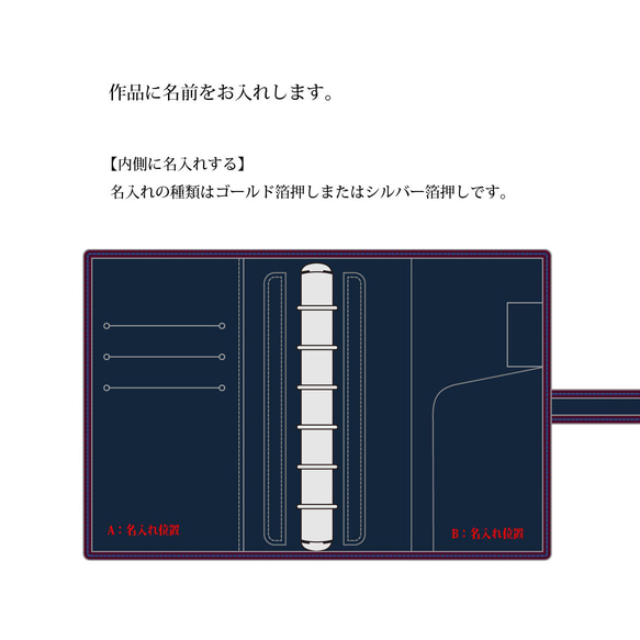  第11張的照片