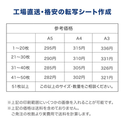 転写シート（アイロンシート）受注製作 3枚目の画像