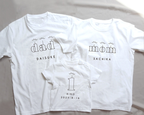 d422e5075a648571963b298a9bdcb9