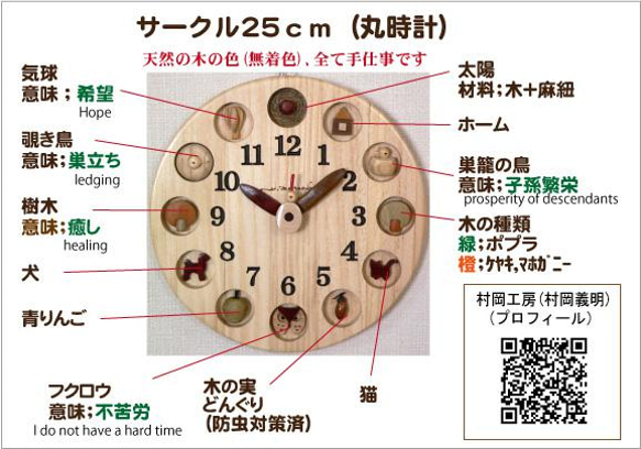 Circle 25 Ver.2 太陽、氣球、樹木、房屋、堅果和生物 第5張的照片