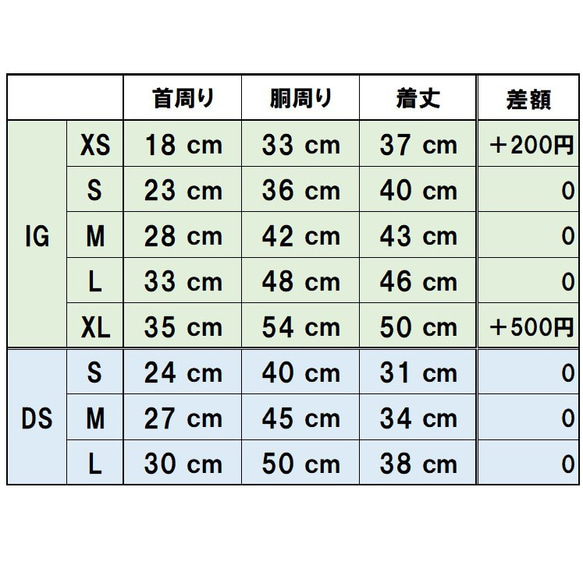  第14張的照片