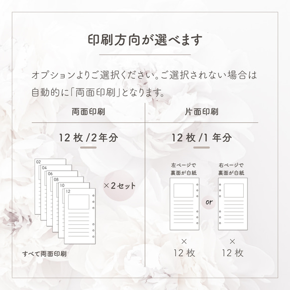 システム手帳リフィル《A5サイズ》／片面のカレンダータイプの横型マンスリー【CBA5_ML04】 5枚目の画像