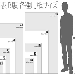 【受注販売】ガネーシャ★A4サイズアジアン・バリ・インテリアアートボード 10枚目の画像