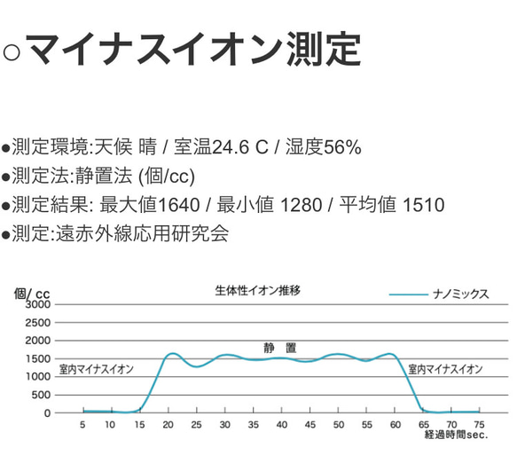 両面ナノミックス素材のハンドメイドストレッチマスク❣️縦横ワイヤー/UVカット/吸汗・速乾/抗菌・防臭 12枚目の画像