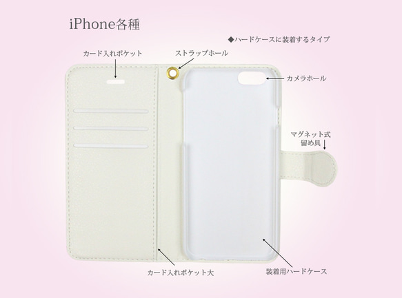 iPhone 手帳型スマホケース （カメラ穴あり/はめ込みタイプ）【momiji（扇）】（名入れ可） 5枚目の画像