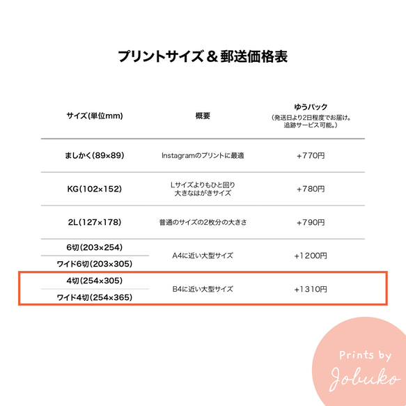 プリント＆郵送オプション追加プラン - 4切・ワイド4切サイズ