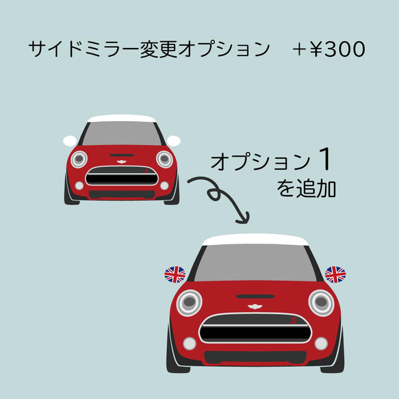 受注生産【ブルー】選ぶMINI＆チャーム キーホルダー ミニクーパー BMW MINI F56 F55 7枚目の画像