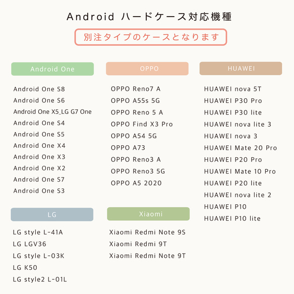 【Android ハードケース 】対応機種 〈 別注タイプ 〉 7枚目の画像