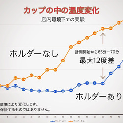 可愛いカゴ柄★マジックテープのドリンクホルダー★タピオカホルダーにも♡ 10枚目の画像