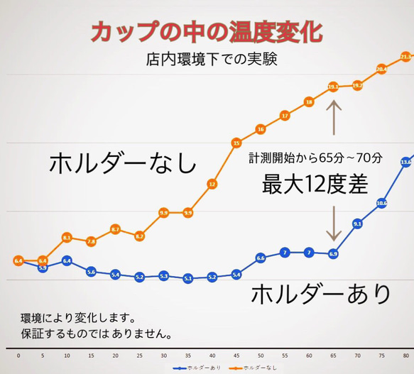 可愛いカゴ柄★マジックテープのドリンクホルダー★タピオカホルダーにも♡ 10枚目の画像