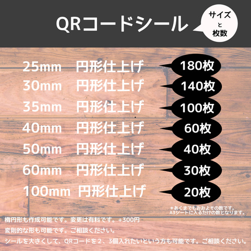 お客　シール4枚追加 QRコードシールデザイン入り 正方形タイプ 30mm×30mm 48枚