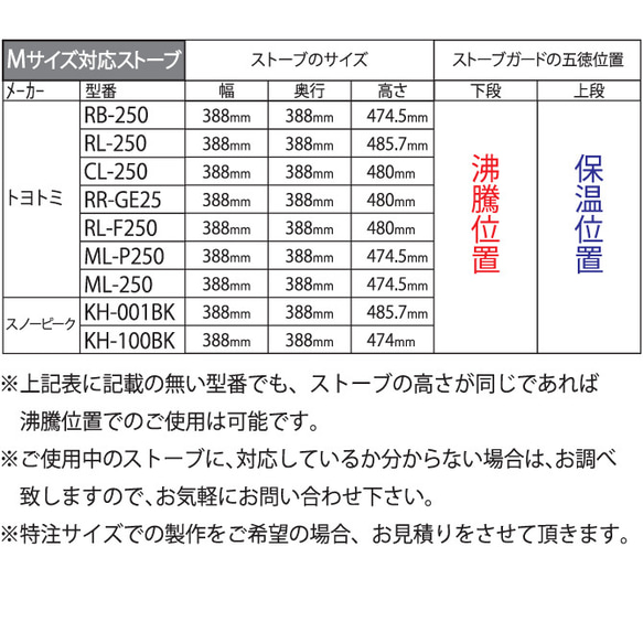 【Mサイズ】折りたたみ式 ストーブガード コンパクト収納タイプ アイアンストーブガード　鉄製　自社製作 11枚目の画像