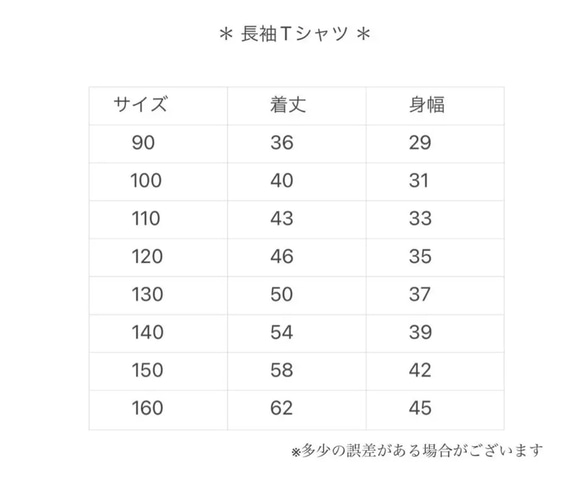  第8張的照片