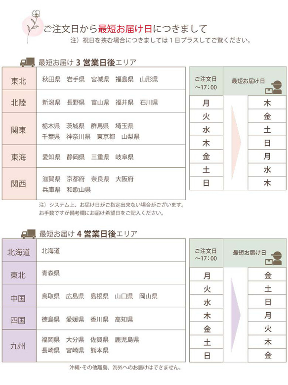 ブルーのかすみ草が爽やか♪おしゃれなバースデーギフト【ベビーブルー】誕生日 記念日 出産祝い 引っ越し祝い 就職祝い 7枚目の画像