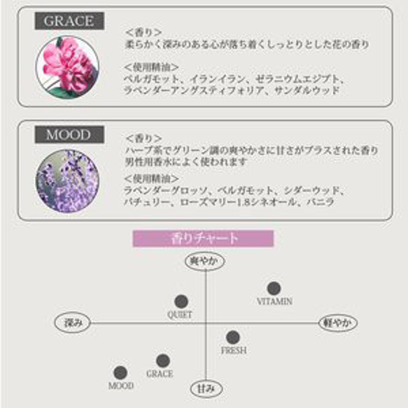 【送料無料】ドライフラワーのリードディフューザー/天然100％アロマオイル/オーガニック精油使用 8枚目の画像