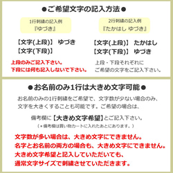 お名前ワッペン（楕円・さる） 5枚目の画像