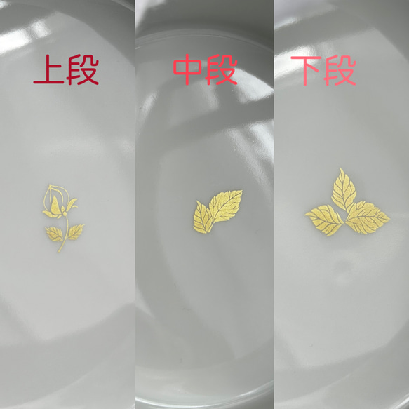  第6張的照片