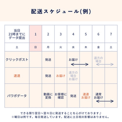  第13張的照片