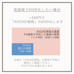 【オリジナルラベル】お持ちの動画データ・パワーポイントからDVD作成 11枚目の画像