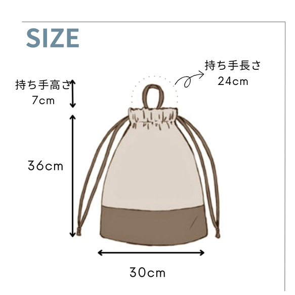  第4張的照片