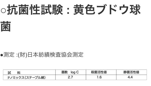 抗菌・抗ウイルス素材の洗えるストレッチマスク❣️息らくらく大きめ♪ほどよい厚みで3シーズンOK❗️各6色で新発売‼️ 16枚目の画像