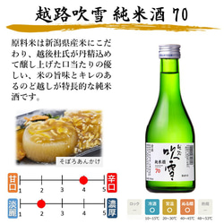 【秋限定】日本酒 秋あがり入り 飲み比べセット ミニボトル 300ml 5本 小瓶 辛口 お酒 新潟 高野酒造 6枚目の画像