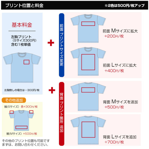 オリジナル Tシャツ オーダー Tシャツ 作成 制作 プリント