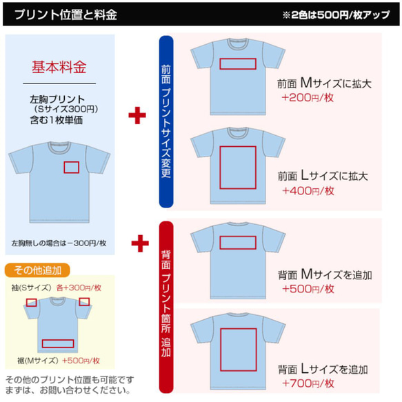 オリジナル Tシャツ オーダー Tシャツ 作成 制作 プリント オリジナル 印刷 4枚目の画像