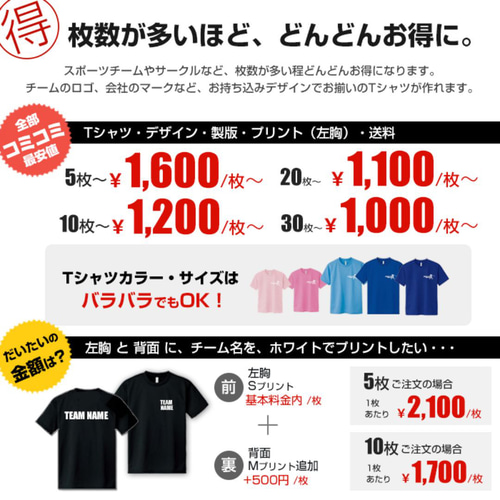 オリジナル Tシャツ オーダー Tシャツ 作成 制作 プリント
