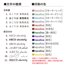 【名入れ】フタ付き箱+台紙セット　30個　ギフトボックス hacoliva ハコリバ 11枚目の画像