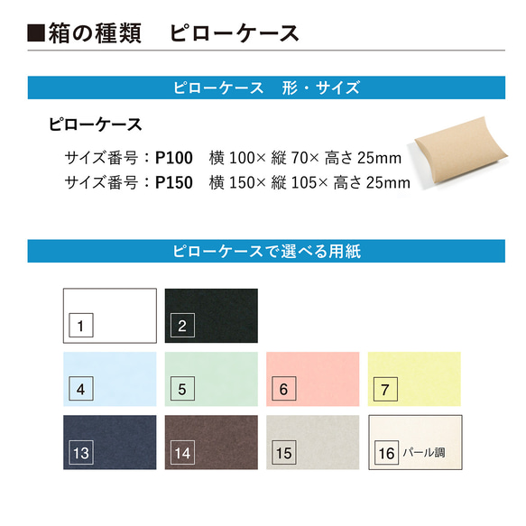 箱と紙見本のサンプルセット 5枚目の画像