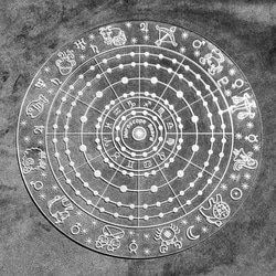 透明＆カラフルなホロスコープ盤200mmシングルチャート用　惑星駒18ｍｍ　西洋占星術・星読みを楽しむアイテム 9枚目の画像