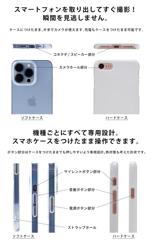 名入れ可 スマホケース iPhone 13/12/11/XR/XS/SE2/8/7/6s ケース カバー 海 魚 4枚目の画像