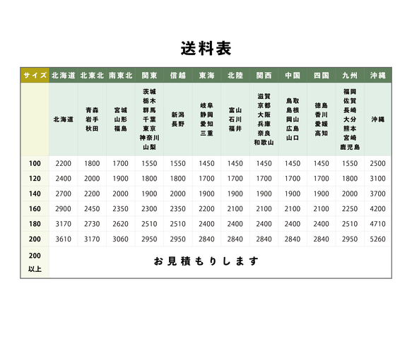 [オーダーメイド]テーブル天板：オーク材パーケットについて 15枚目の画像