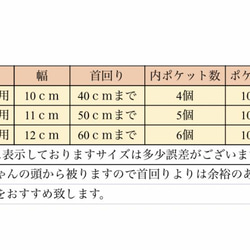 犬用ネックウォーマー、スヌード マカロン＆ショートケーキ柄オレンジ 10枚目の画像