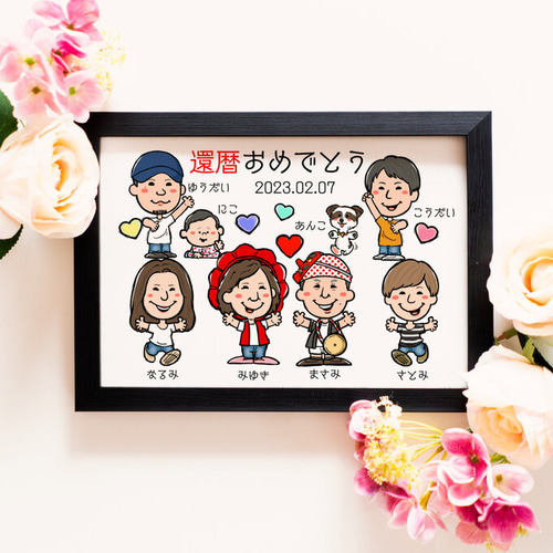 似顔絵 長寿・還暦祝い（赤いちゃんちゃんこ）・大人数 その他