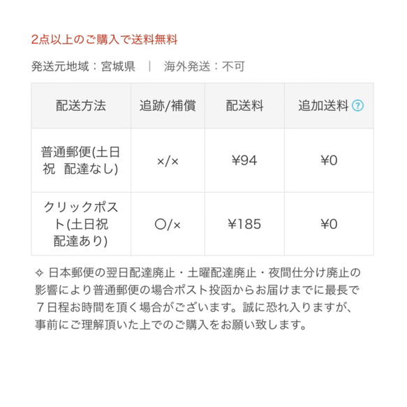 ･ﾟ❁⃘プリーツ 不織布マスク専用❣️インナーマスクカバー･ﾟ❁⃘ レース･ﾟ❁⃘ブライダル･ﾟ❁⃘セレモニー･ﾟ❁⃘ 13枚目の画像