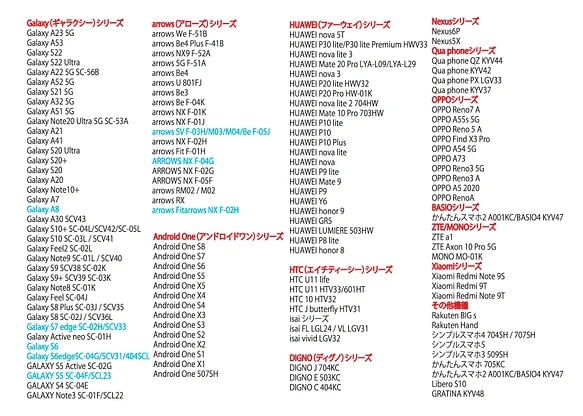 TORINOS 全機種対応　手帳型スマホケース　（対応専用ケース、カメラホール付）文鳥　クローバー　鳥 5枚目の画像