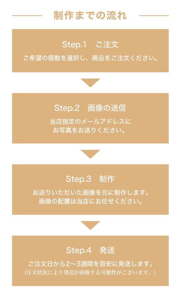 【オリジナル商品】積み木 積木 知育玩具 ブロック 木のおもちゃ 木製 プレゼント blocks 11枚目の画像