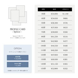 PROFILE CARD A / 5piece / プロフィールカード 8枚目の画像