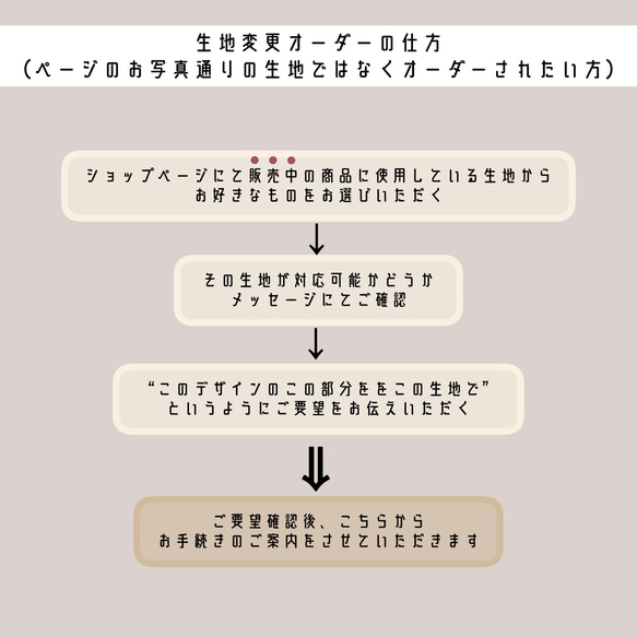 〔花柄〕セット【首回り&よだれカバー】抱っこ紐首周りカバー/抱っこ紐よだれカバー 4枚目の画像